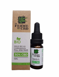 Quelle concentration CBD pour dormir ?